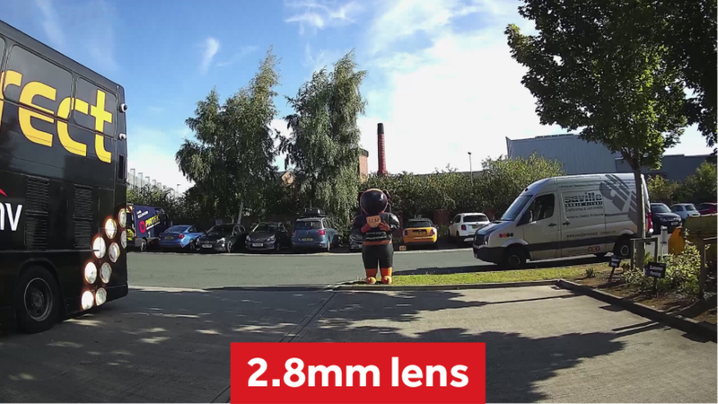 What's the difference between 2.8mm & 3.6mm lenses?