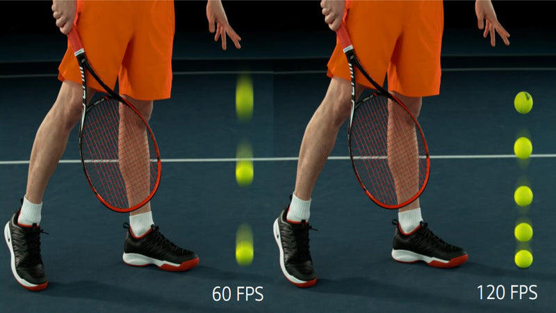 Frames Per Second for CCTV Cameras