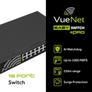 VueNet EasySwitch PRO 16 Port - 1000mbps PoE Network Switch