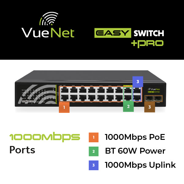 VueNet EasySwitch PRO 16 Port - 1000mbps PoE Network Switch