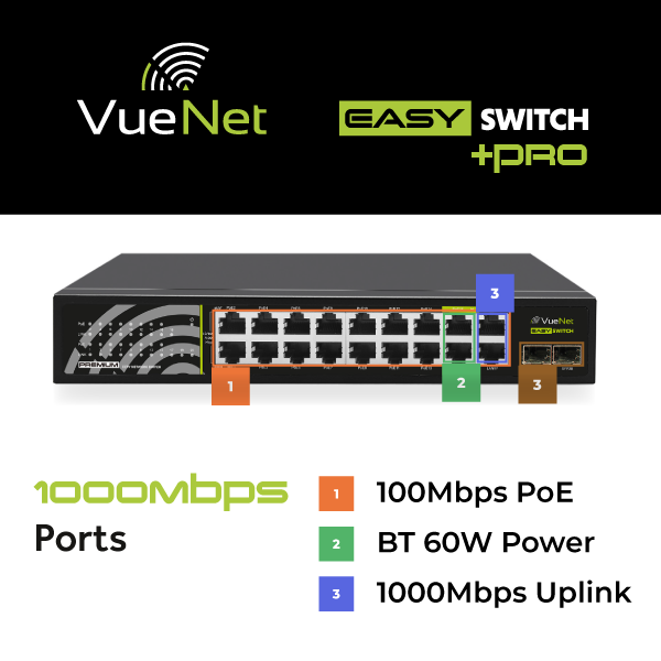 VueNet EasySwitch PRO 16 Port - 1000mbps PoE Network Switch