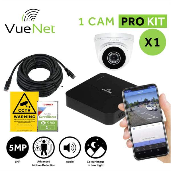 VueNet 1 Camera Varifocal Pro Audio Turret Kit