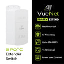 VueNet EasyExtend 2 Port - External PoE Powered Range Extender +130M
