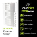 VueNet EasyExtend 4 Port - External PoE Powered Range Extender +130M