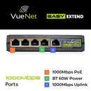 VueNet EasyExtend 4 Port - External PoE Powered Range Extender +130M