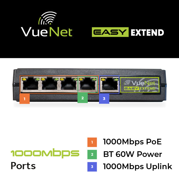 VueNet EasyExtend 4 Port - External PoE Powered Range Extender +130M