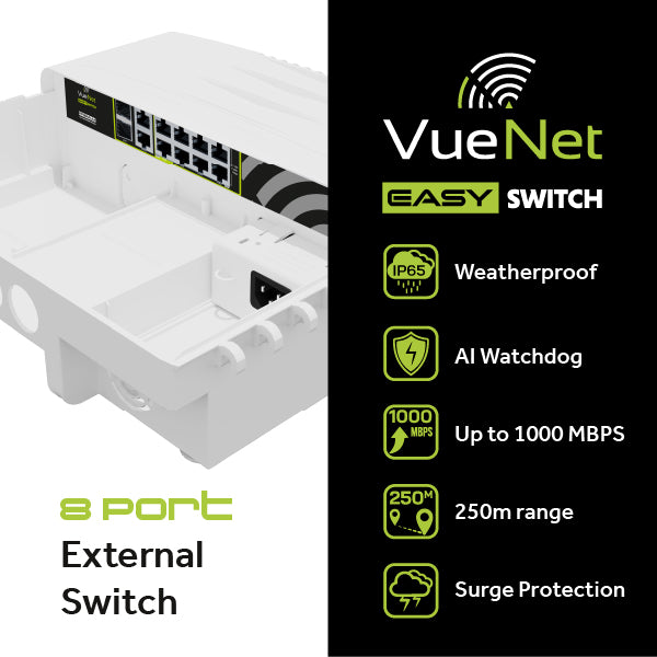 VueNet EasySwitch External 8 Port - PoE Network Switch