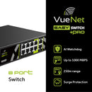 VueNet EasySwitch PRO 8 Port - 1000mbps PoE Network Switch
