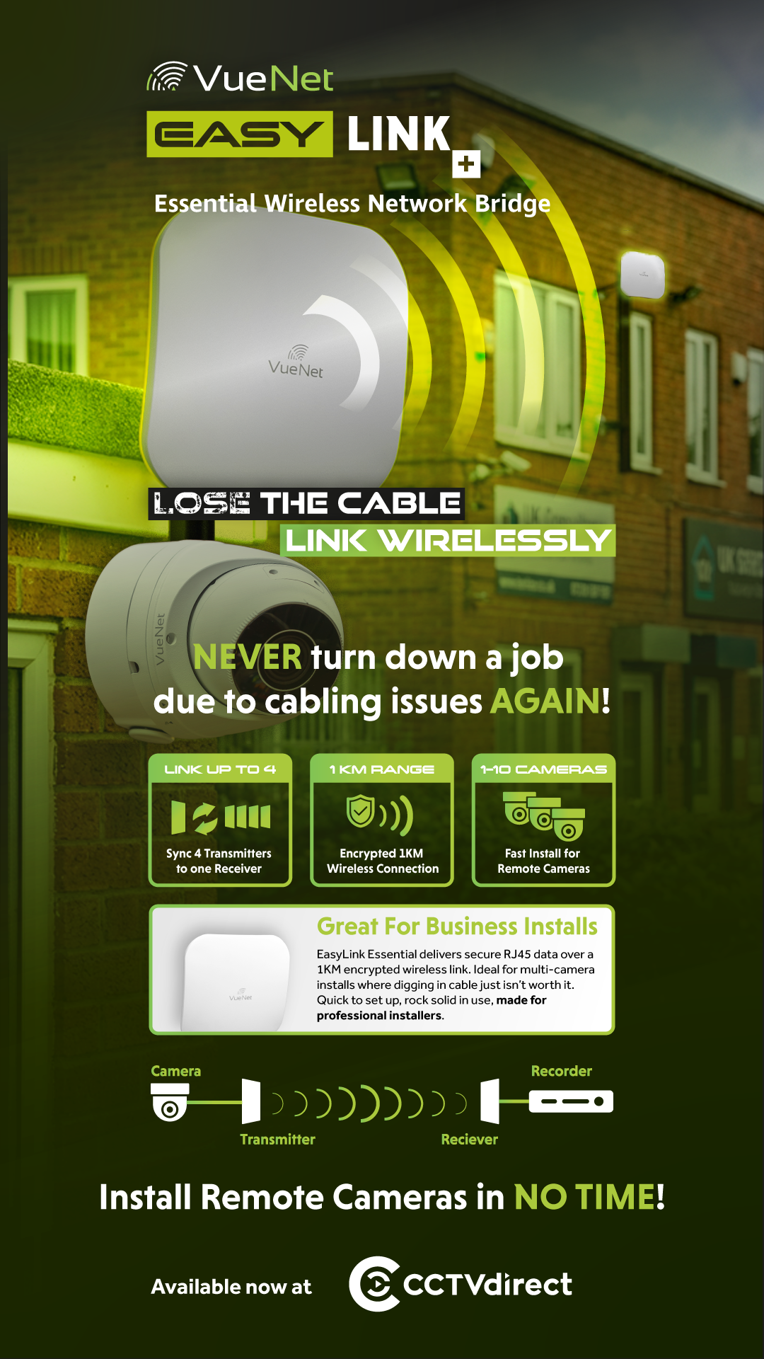 VueNet EasyLink Wireless Bridge