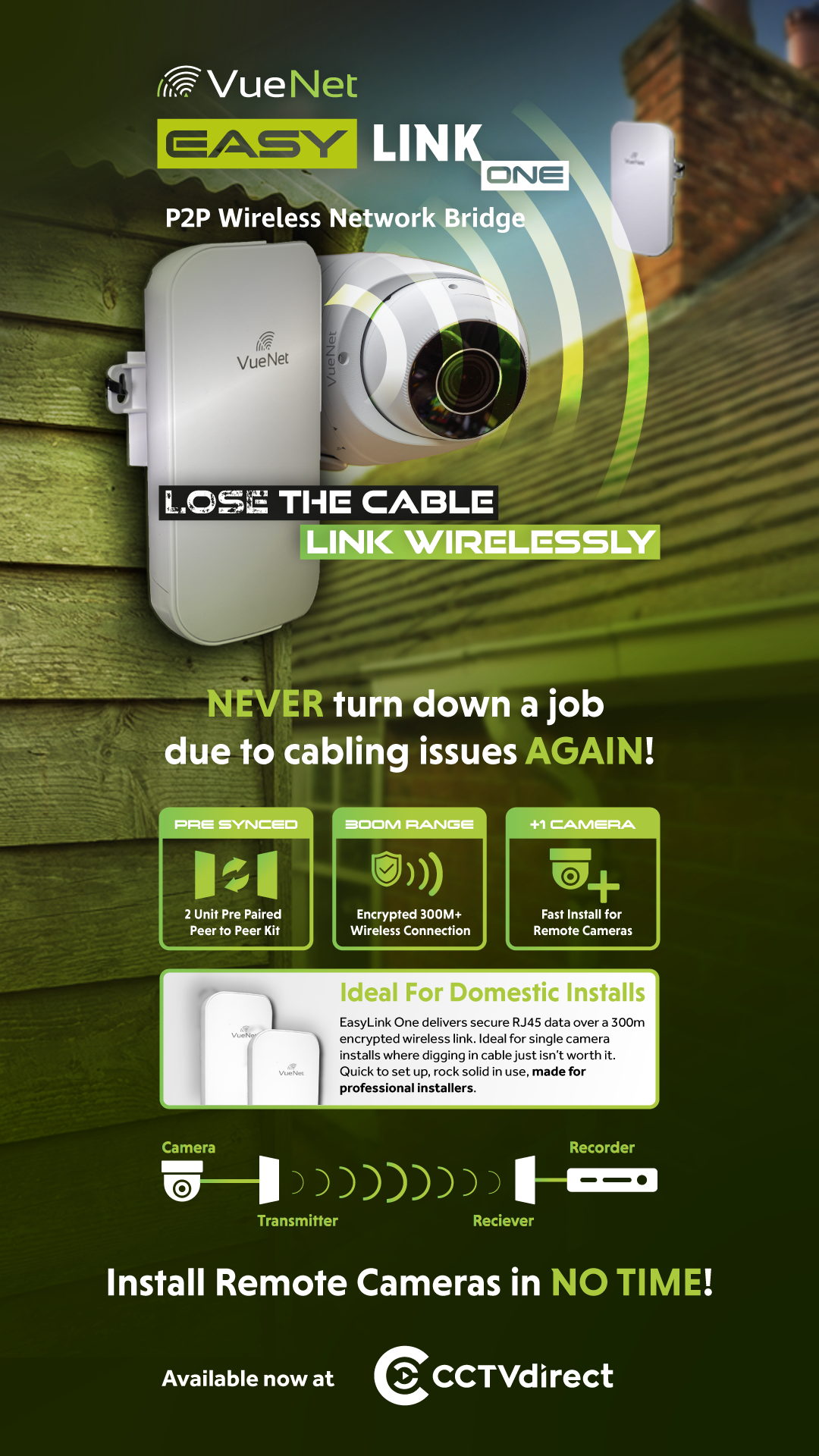 VueNet EasyLink ONE - Pre Paired, Plug and Play, 5.8Ghz Point to Point, Wireless IP Link