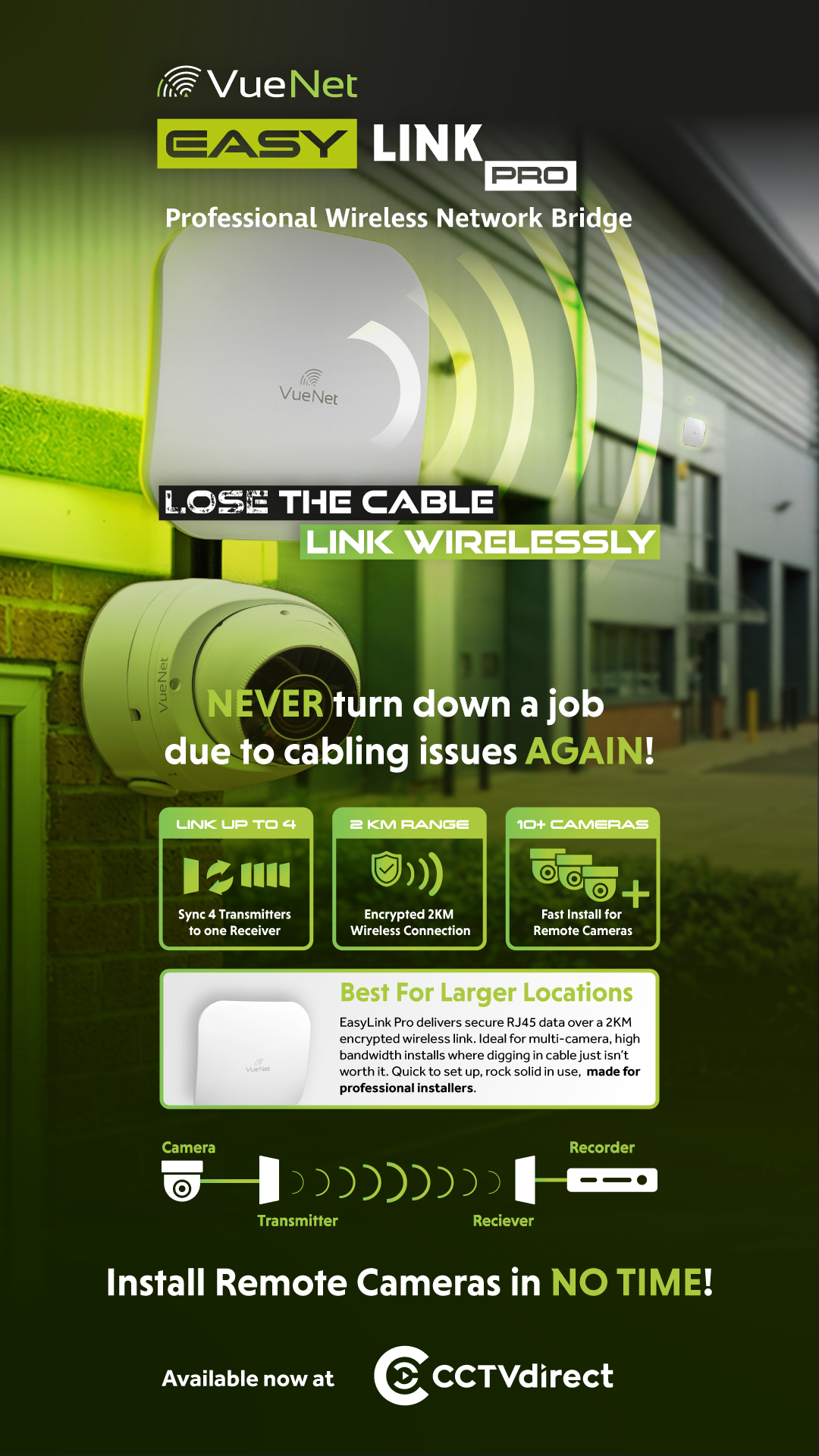 VueNet EasyLink Pro Wireless Bridge