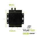 VueNet Easy Convert Premium BNC to HDMI Converter