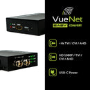 VueNet Easy Convert Premium BNC to HDMI Converter